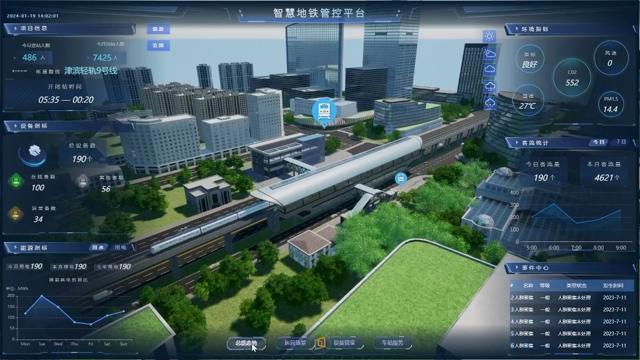 CIMPro孪大师核心能力
